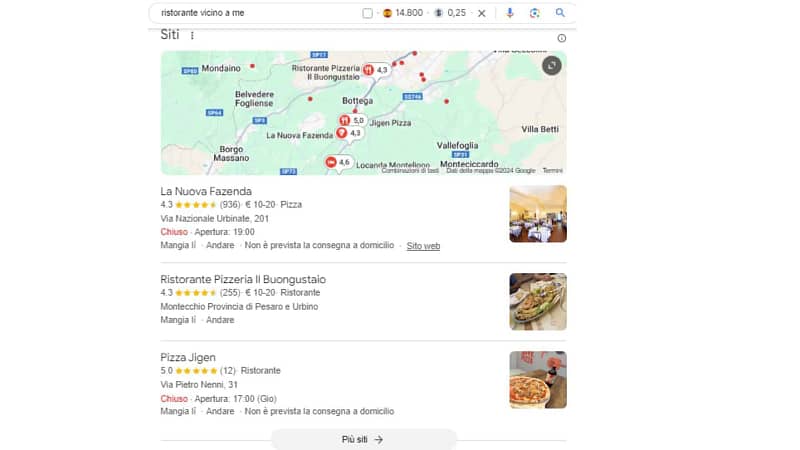 Seo Locale per imprenditori locali